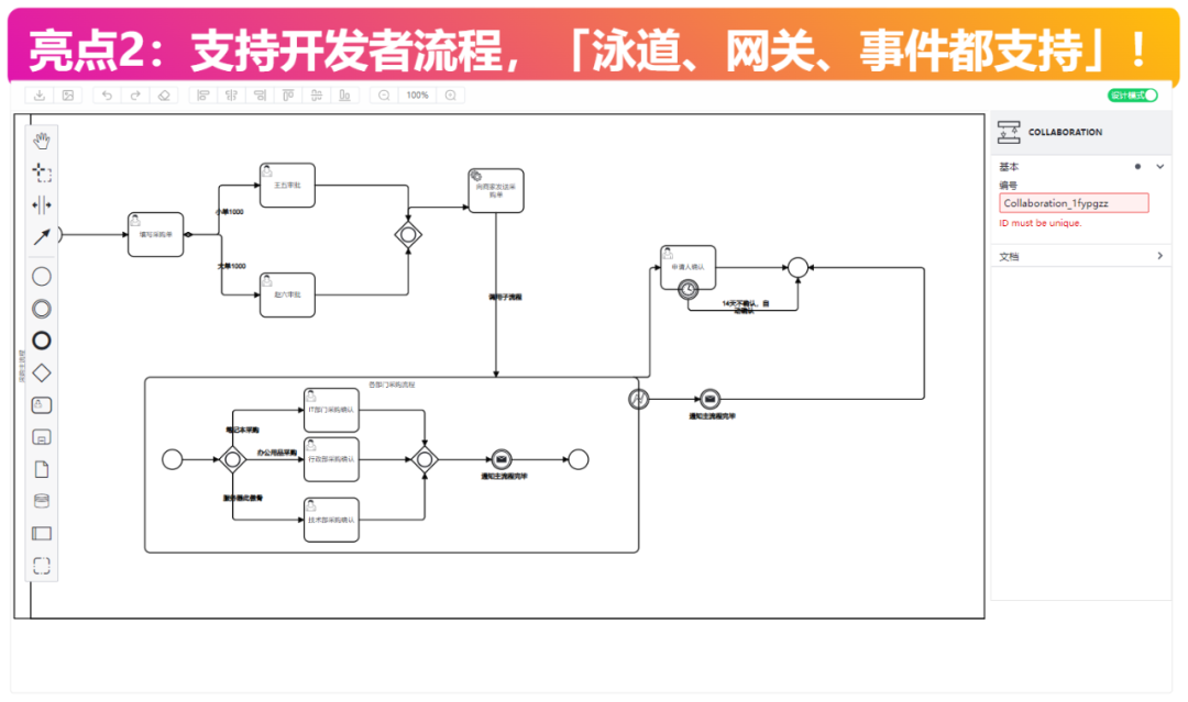 亮点2